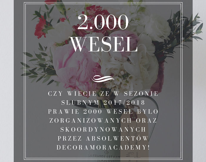 2000wesel-DecorAmor Academy